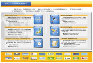 如何選擇優(yōu)質(zhì)的軟件定制開(kāi)發(fā)公司？